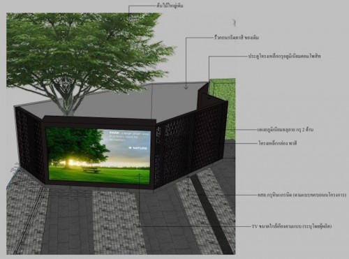 Park 24 สุขุมวิท 24 200527 0016